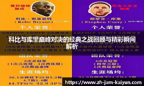关键词3