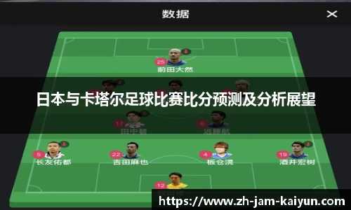 关键词2