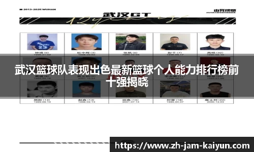关键词2