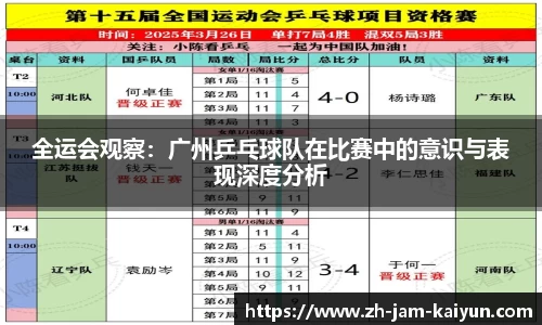 关键词4